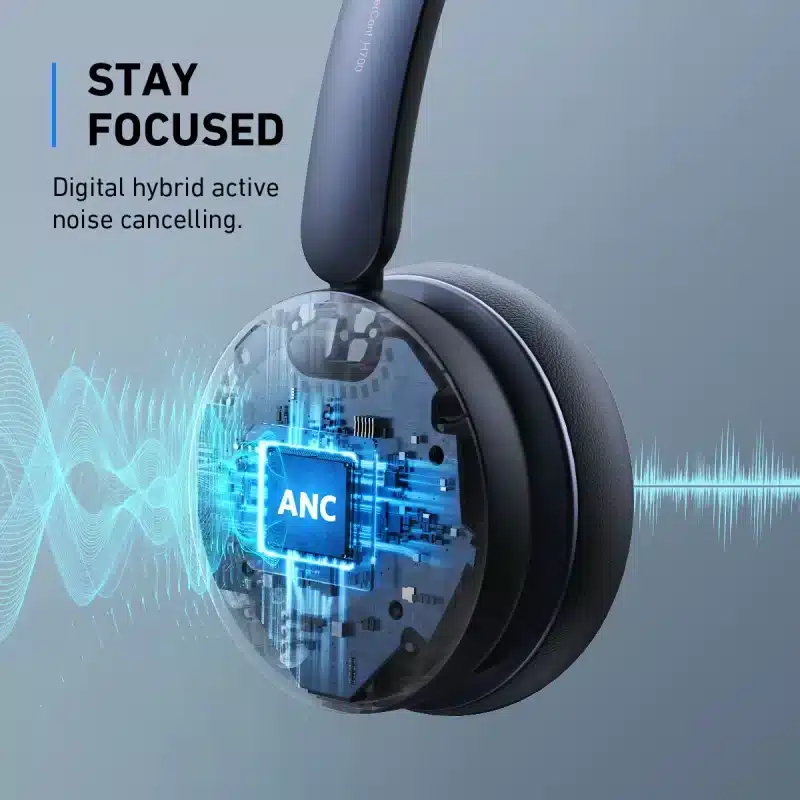 Anker Anker Powerconf H700 B2B - Wm Us Blue Iteration 2 | Signals Electronics Anker Anker Powerconf H700 B2B - WM US Blue Iteration 2